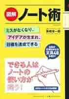 【 Book 】 かんたん最強ノート術 完全版 レッスン動画つき Amazon.co.jp: キョクトウ カレッジアニマル学習帳 横開さんすう
